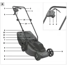 Uitverkoop Onderdeel - Grasopvangbak compleet LM502AC