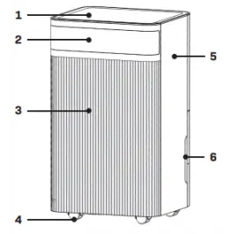 Lage Prijs Castor wheels - DF502AC