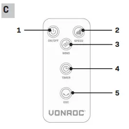 Remote control - AF504AC / AF505AC White In De Mode