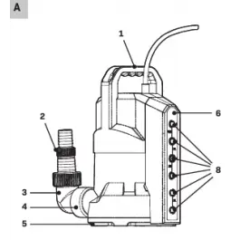 Betrouwbaar Hose adapter | including two rubber rings 1 1/2“, 1“,38mm, 25mm - SP511AC